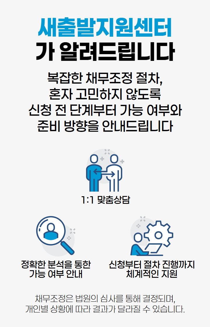 새출발지원센터 채무조정 - 상담비용 0원